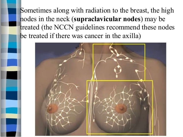radiation electrons breast cancer Pussy tampon insertion pics